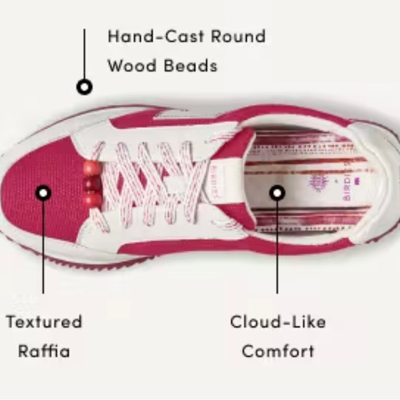 THE ROADRUNNER in Birdies x 21SEED 
Hibiscus Raffia size 10.5 with Box - Picture 9 of 9